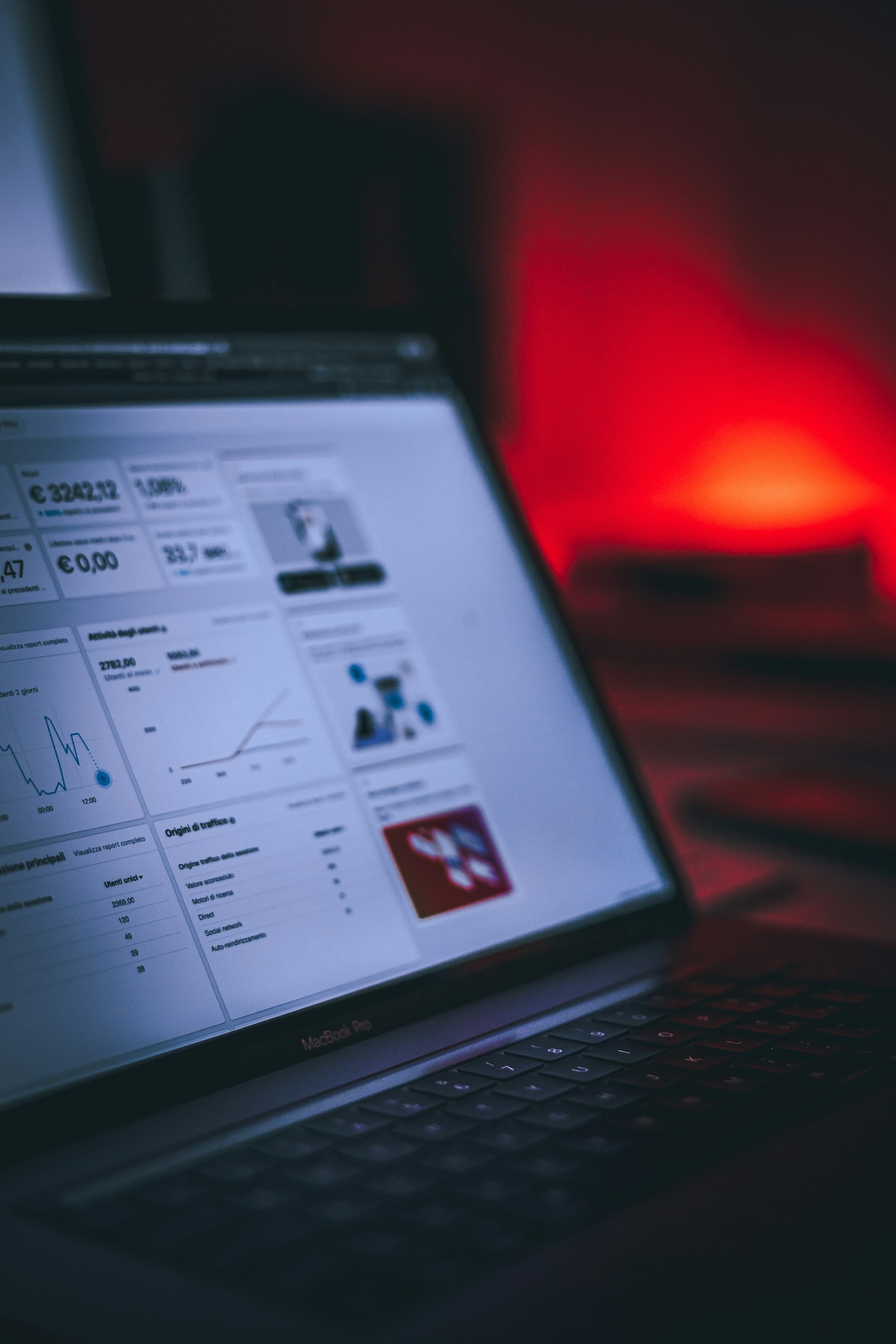 Empowering Brands with Tailored Digital Tools